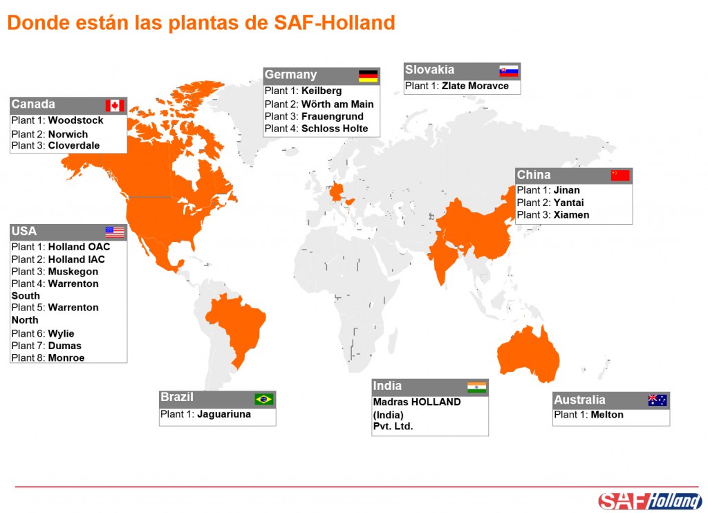 Donde están ubicadas las plantas Salf - Holland
